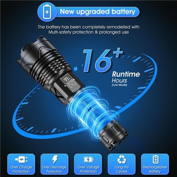Rechargeable Flashlight, 200000 Lumens, Type-C Fast Charging, 5 Modes, - Picture 7 of 7